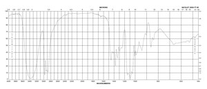 一缩二丙二醇 99%, mixture of isomers