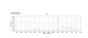 Methional ≥97%, FG