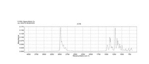 N,N-二异丙基乙胺 ReagentPlus®, ≥99%