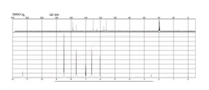 磺胺嘧啶 99.0-101.0%