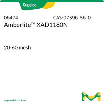 Amberlite&#8482; XAD1180N 20-60&#160;mesh