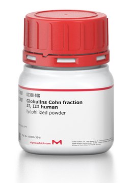 Globulins Cohn fraction II, III human lyophilized powder