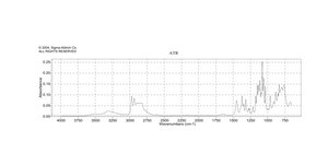 2,6-二甲基吗啉 97%