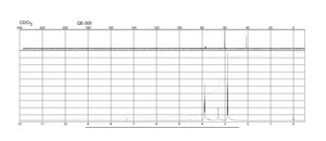 2-Hydroxyethyl disulfide technical grade