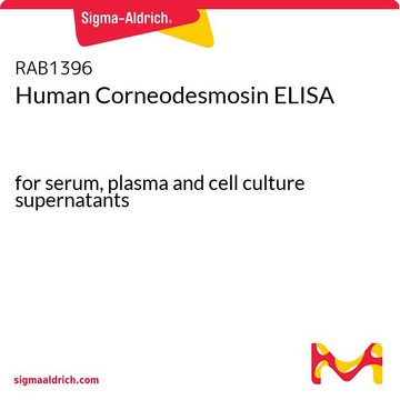 人角膜锁链蛋白CDSN ELISA for serum, plasma and cell culture supernatants