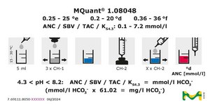 Carbonate Hardness Test for use with MQUANT®