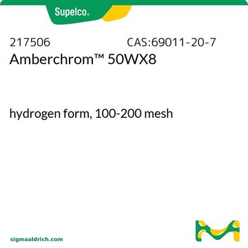 Amberchrom&#8482; 50WX8 hydrogen form, 100-200&#160;mesh