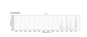 Anisole ≥99%, FCC, FG