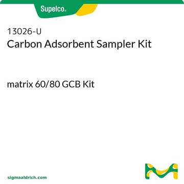 Carbon Adsorbent Sampler Kit matrix 60/80 GCB Kit