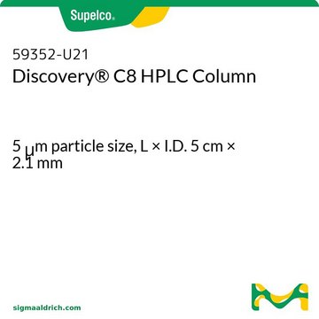 Discovery&#174; C8 HPLC Column 5&#160;&#956;m particle size, L × I.D. 5&#160;cm × 2.1&#160;mm