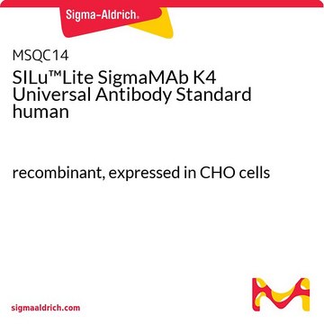 SILu&#8482;Lite SigmaMAb K4 Universal Antibody Standard human recombinant, expressed in CHO cells