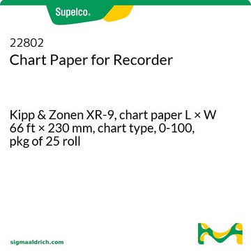 记录仪的图纸 Kipp &amp; Zonen XR-9, chart paper L × W 66&#160;ft × 230&#160;mm, chart type, 0-100, pkg of 25&#160;roll