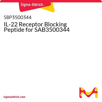 IL-22 Receptor Blocking Peptide for SAB3500344