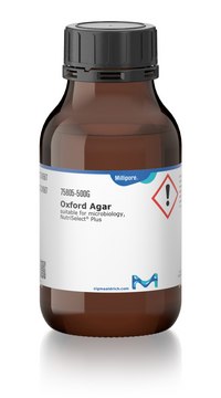 Oxford Agar suitable for microbiology, NutriSelect&#174; Plus