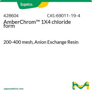 AmberChrom&#8482; 1X4 氯化物形式 200-400&#160;mesh, Anion Exchange Resin