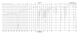 甲萘醌 crystalline