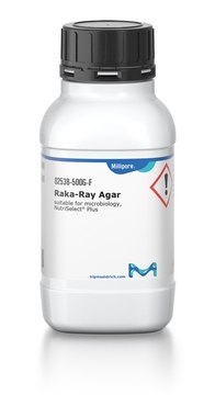 Raka-Ray 琼脂 suitable for microbiology, NutriSelect&#174; Plus