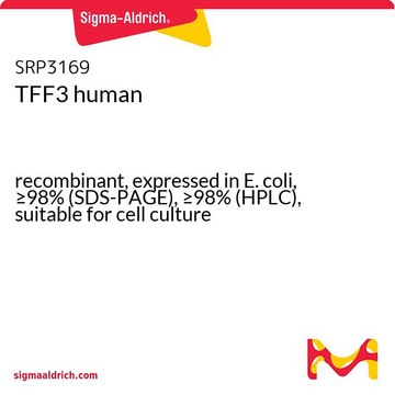 TFF3 human recombinant, expressed in E. coli, &#8805;98% (SDS-PAGE), &#8805;98% (HPLC), suitable for cell culture