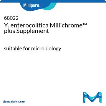 Y. enterocolitica Millichrome&#8482; plus Supplement suitable for microbiology