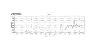 Ursodeoxycholic acid ≥99%