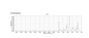 Benzyl methacrylate 96%, contains monomethyl ether hydroquinone as inhibitor