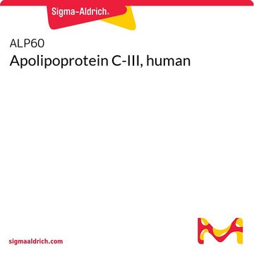 Apolipoprotein C-III, human