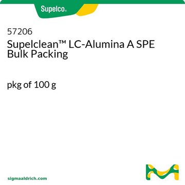 Supelclean&#8482; LC-Alumina A 固相萃取散装填料 pkg of 100&#160;g