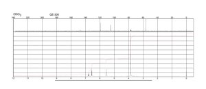 2,6-Dimethoxyphenol 99%