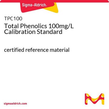 Total Phenolics 100mg/L Calibration Standard certified reference material