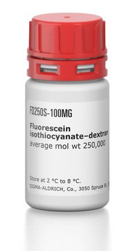 Fluorescein isothiocyanate–dextran average mol wt 250,000