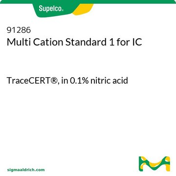 Multi Cation Standard 1 for IC TraceCERT&#174;, in 0.1% nitric acid