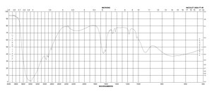 Methylamine solution 2.0 M in methanol
