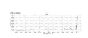 [1,2-双(二苯基膦)乙烷]二氯化镍(II)