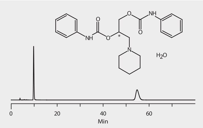 HPLC Analysis of Diperodon Enantiomers on Astec&#174; Cellulose DMP (no additives) application for HPLC