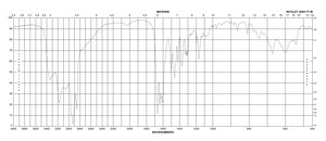 L-Homoarginine hydrochloride unnatural arginine analog