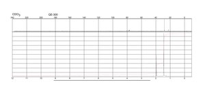 乙酸叔丁酯 ≥99%