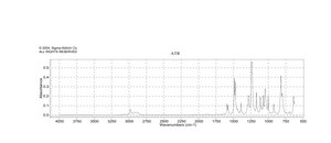 4-Bromophenetole 98%