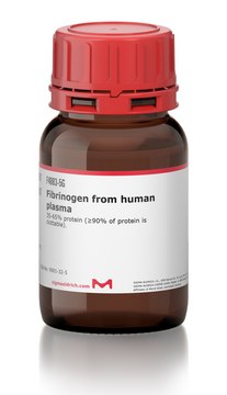 Fibrinogen from human plasma 35-65% protein (&#8805;90% of protein is clottable).