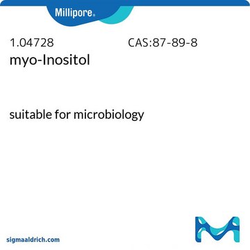 myo-Inositol suitable for microbiology