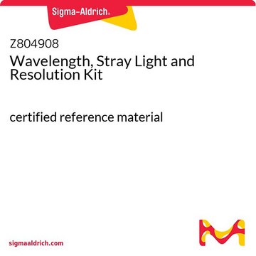 Wavelength, Stray Light and Resolution Kit certified reference material