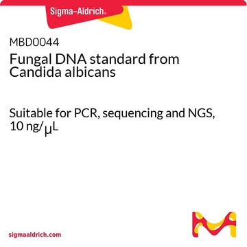 Fungal DNA standard from Candida albicans Suitable for PCR, sequencing and NGS, 10&#160;ng/&#956;L