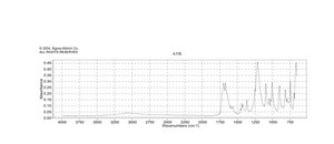 Dess-Martin periodinane 97%