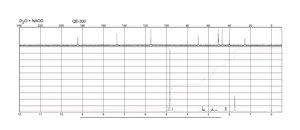 Kainic acid monohydrate ≥99% (TLC)