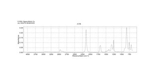 叠氮三甲基硅烷 95%