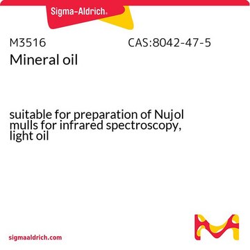 Mineral oil suitable for preparation of Nujol mulls for infrared spectroscopy, light oil