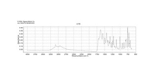 1,7-二甲基黄嘌呤 ~98%, solid