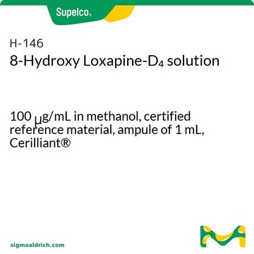 8-Hydroxy Loxapine-D4 solution 100&#160;&#956;g/mL in methanol, certified reference material, ampule of 1&#160;mL, Cerilliant&#174;