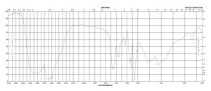2-(甲胺基)乙醇 ≥98%
