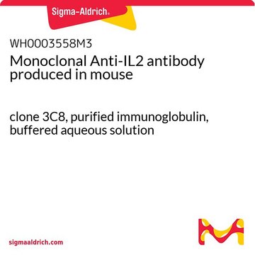 Monoclonal Anti-IL2 antibody produced in mouse clone 3C8, purified immunoglobulin, buffered aqueous solution