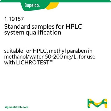 Standard samples for HPLC system qualification suitable for HPLC, methyl paraben in methanol/water 50-200&#160;mg/L, for use with LICHROTEST&#8482;